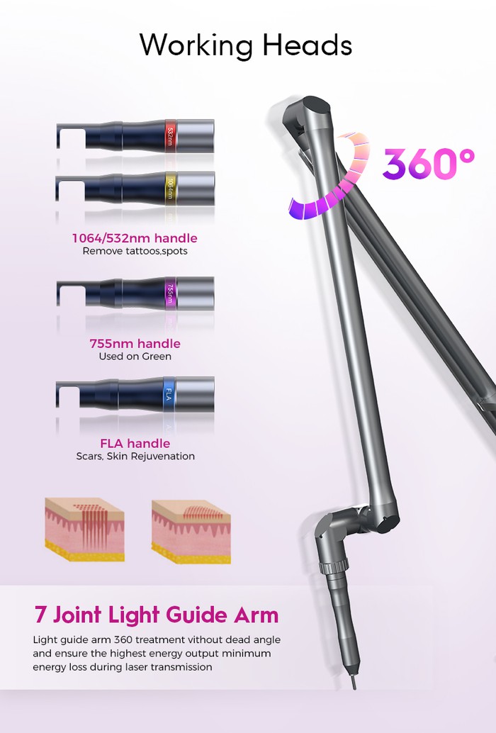 nd yag picosecond laser tattoo removal machine nd yag picosecond laser tattoo removal machine