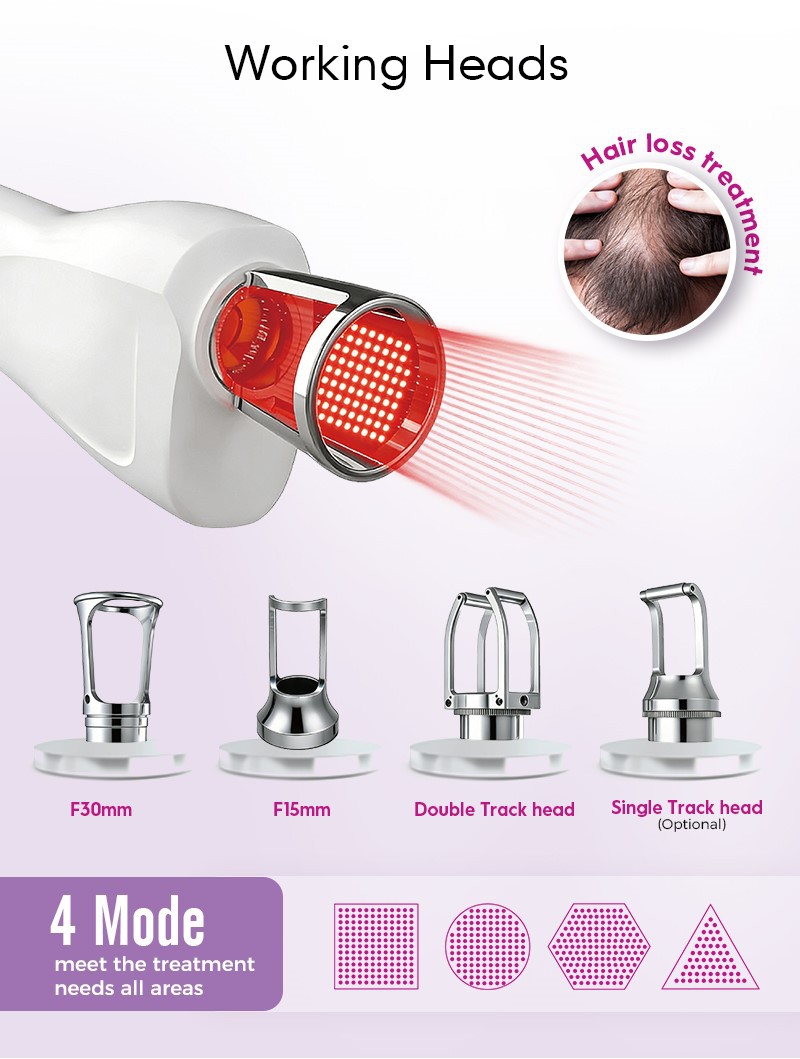 1550nm and 1927nm Dual-wavelength laser machine 1550nm and 1927nm Dual-wavelength laser machine